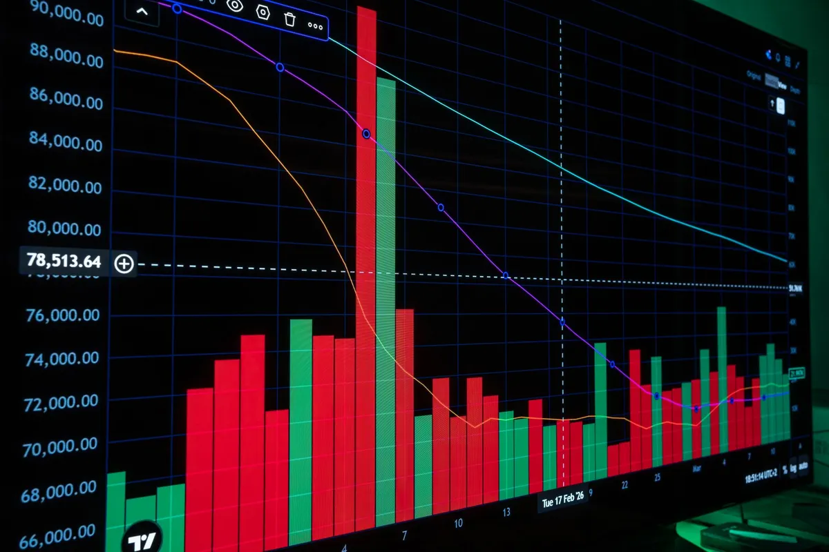 Datos de inflación en EE.UU. generan movimientos en el Nasdaq 100 y el oro