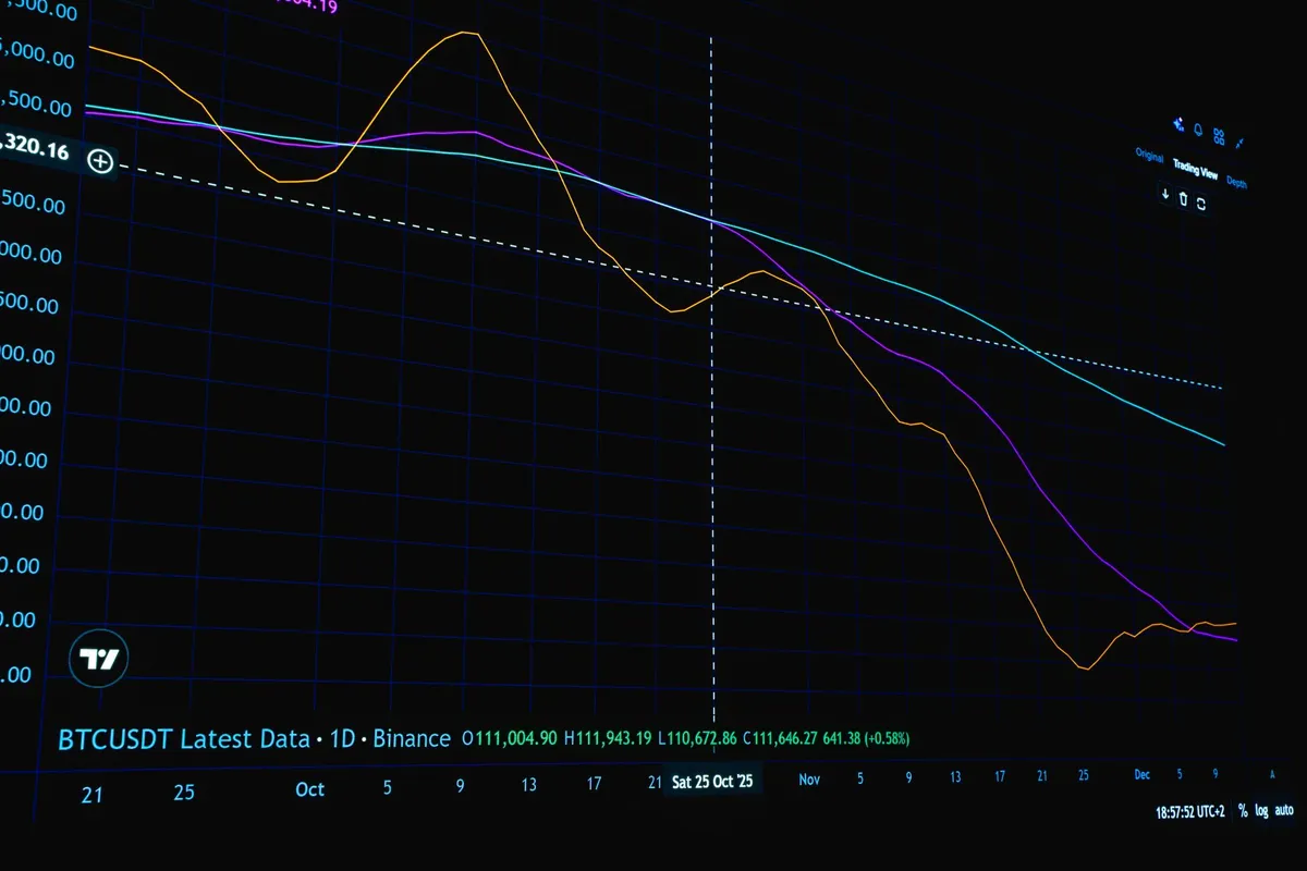 El bitcoin recupera los 80.000 dólares: claves del repunte y perspectivas